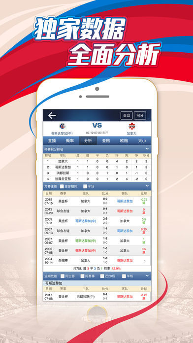 球探体育比分