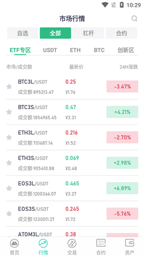 抹茶交易所app