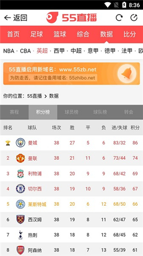 55直播体育直播nba