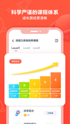有道乐读
