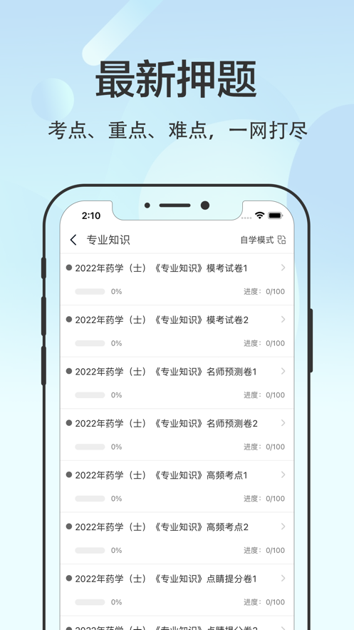 初级药士2022真题
