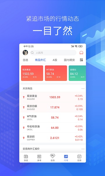 金十数据最新v6.5.3手机安卓版下载