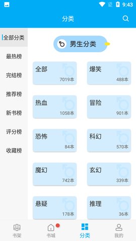 风车漫画最新9.191.216安卓版免费下载