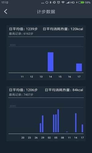 菠菜健身app
