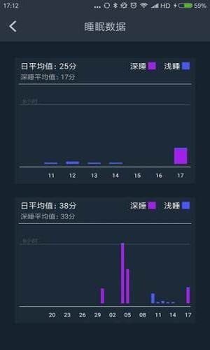 菠菜健身app