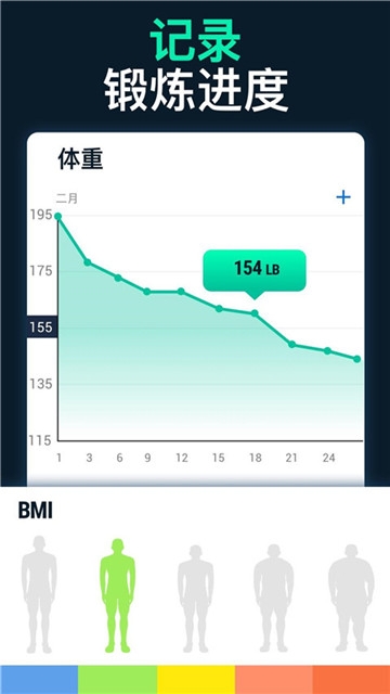 胖子減重app