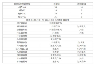 Dingtalk_20210330172736.jpg