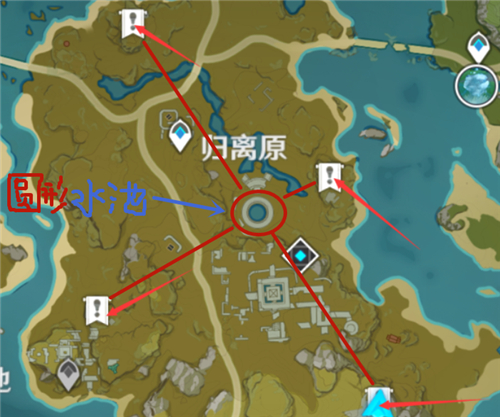 原神奇怪的圆盘最后的遗迹在哪 奇怪的圆盘最后一个怎么解锁