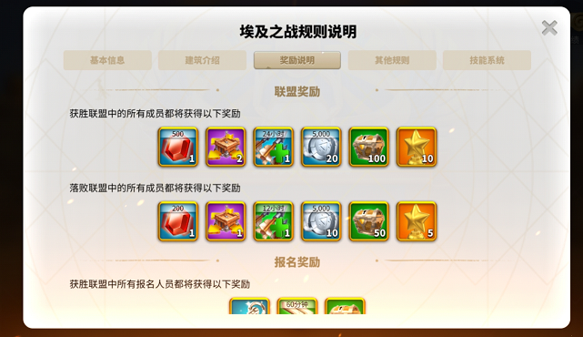 万国觉醒埃及之战多久开放一次 埃及之战间隔时间