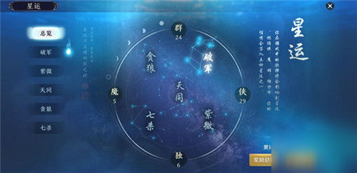 天涯明月刀手游星运攻略 星运玩法以及星运值获得途径