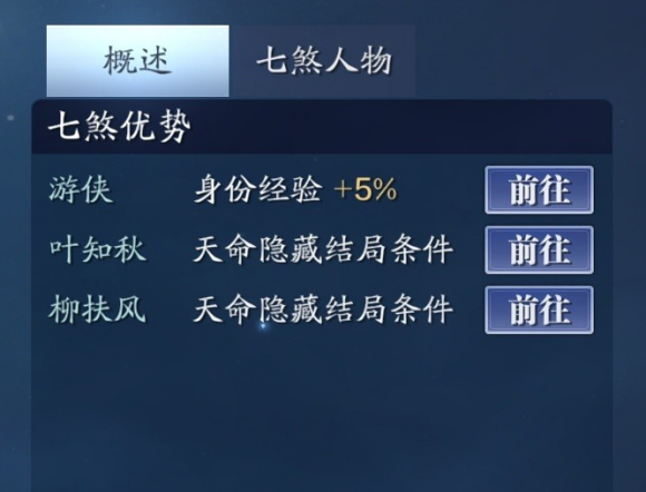 天涯明月刀手游星运攻略 星运玩法以及星运值获得途径