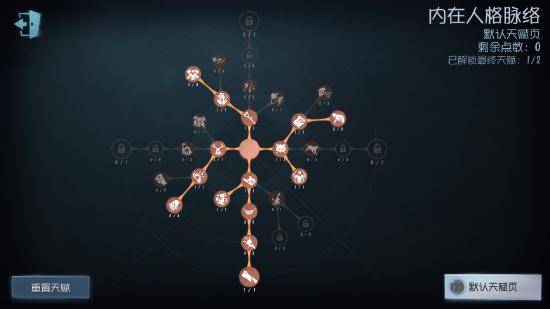 第五人格塔罗骑士天赋加点推荐 塔罗骑士天赋攻略