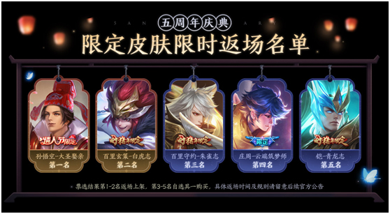 王者荣耀五周年返场皮肤是那些 五周年返场皮肤介绍
