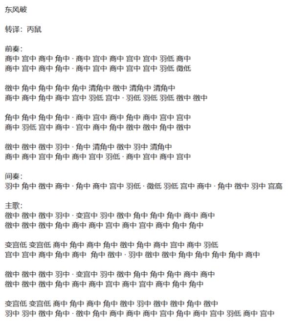 天涯明月刀手游雅士曲谱分享