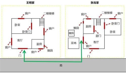 犯罪大师安乐椅上的律师答案解析 安乐椅上的律师案件分析