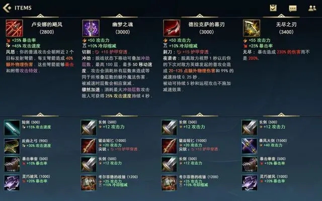 lol手游装备翻译合成表大全