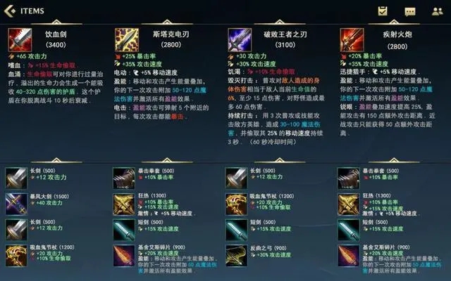 lol手游装备翻译合成表大全