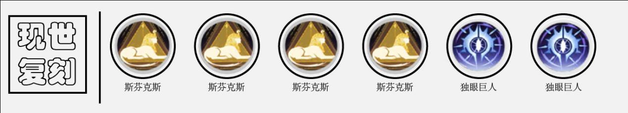 解神者X2计都兽主带什么好？计都兽主搭配方案