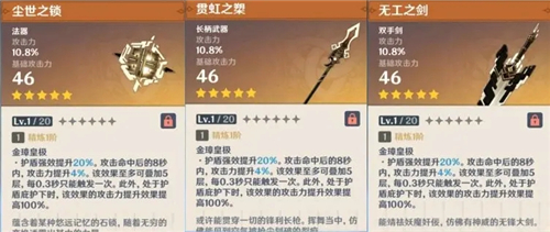 原神贯虹之槊适合谁 贯虹之槊给谁用