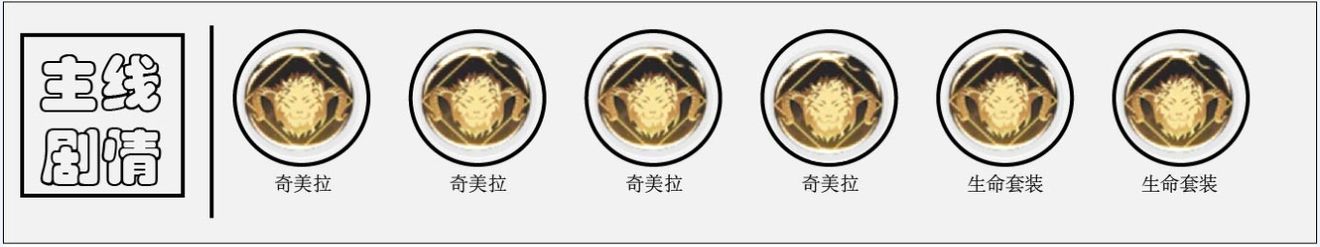解神者奈芙蒂斯怎么样 奈芙蒂斯兽主搭配推荐