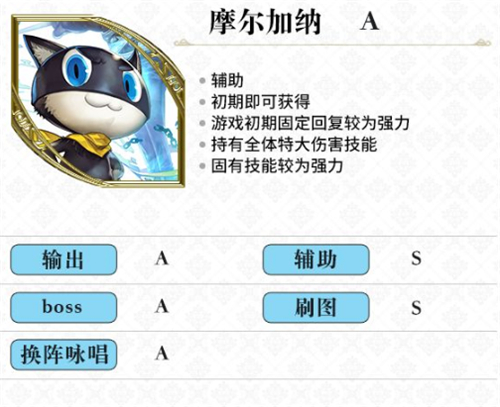 另一个伊甸角色强度榜 最新节奏榜排名