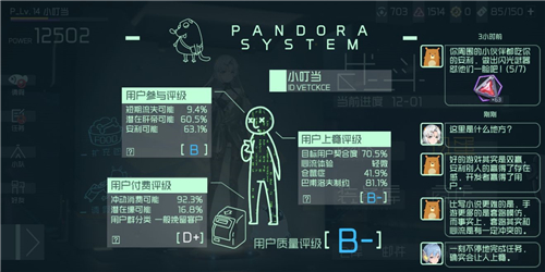 映月城与电子姬快乐值有什么用 快乐值清零介绍