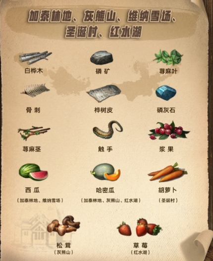 明日之后第三季资源分布地图 第三季资源点介绍