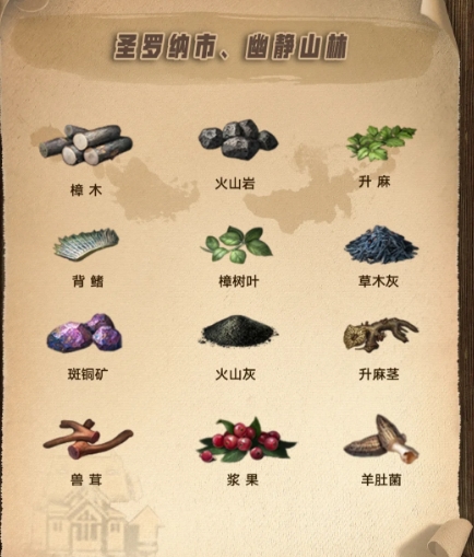 明日之后第三季资源分布地图 第三季资源点介绍
