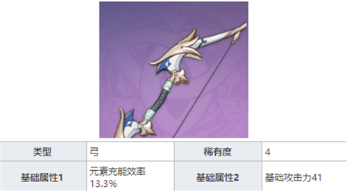 原神迪奥娜武器推荐 迪奥娜用什么武器