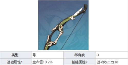 原神迪奥娜武器推荐 迪奥娜用什么武器
