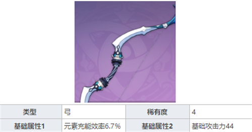 原神迪奥娜武器推荐 迪奥娜用什么武器