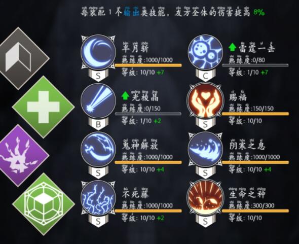 不朽之旅绯红女王怎么玩 绯红女王攻略