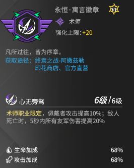 高能手办团蓝莎海恩徽章推荐 蓝莎海恩阵容攻略
