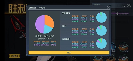 映月城与电子姬22紫色副本幸存者怎么打
