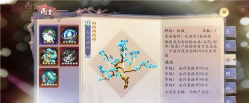 长安幻世绘林系阵容如何搭配 林系平民阵容的搭配攻略