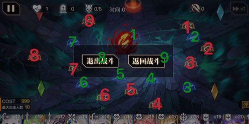 一零计划沙拉尔阿顿如何打 世界BOSS沙拉尔阿顿击败攻略