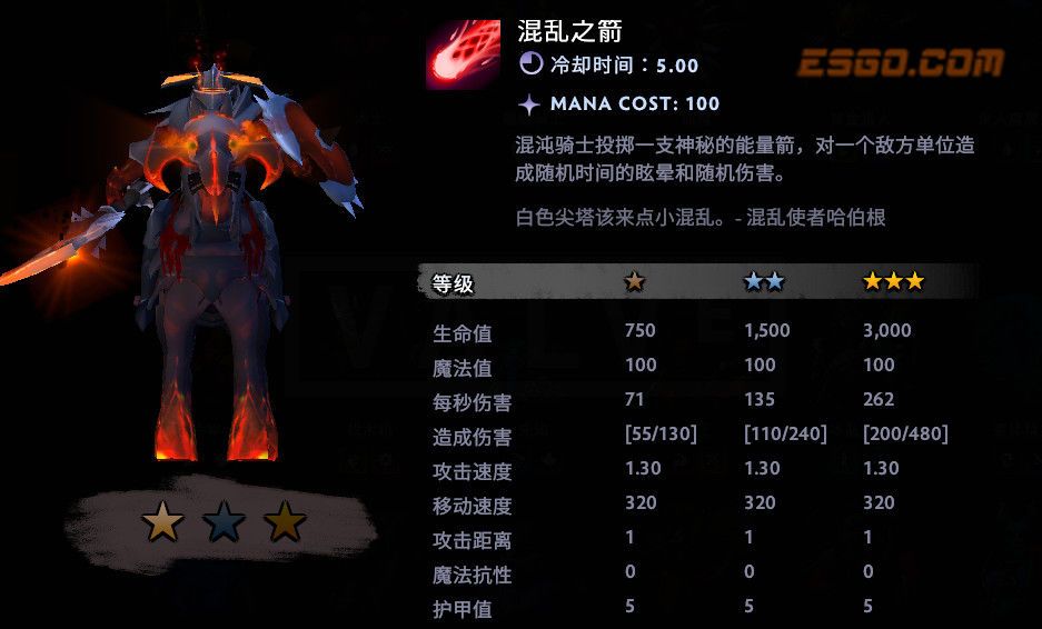 刀塔霸业巨魔骑阵容该怎么玩 巨魔骑阵容玩法讲解