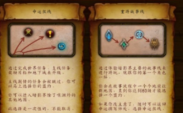 主线和命运丝线选哪个