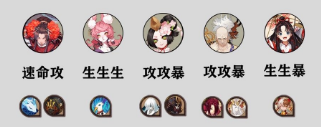 阴阳师超鬼王第6天怎么打 超鬼王第6天阵容攻略