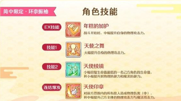 公主连结环奈振袖怎么样 国服跨年限定角色介绍
