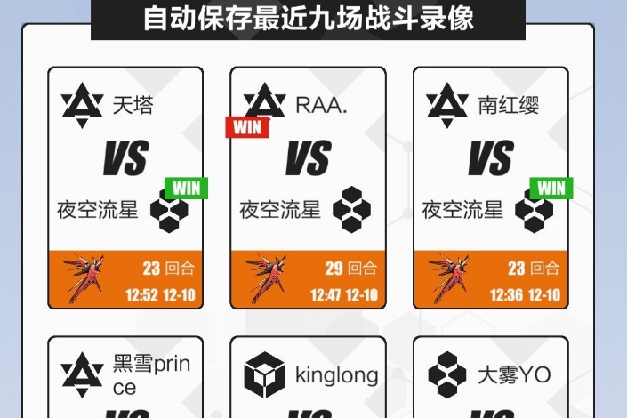 2047游戏最强牌组推荐 最强阵容搭配