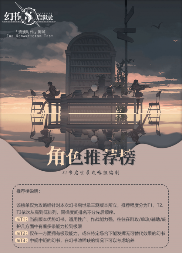 幻书启世录节奏榜 最强角色排行