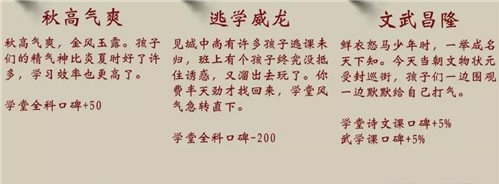 一梦江湖一梦学堂该如何玩 一梦学堂玩法讲解