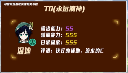 原神深渊用什么角色 深渊角色强度排行12月最新