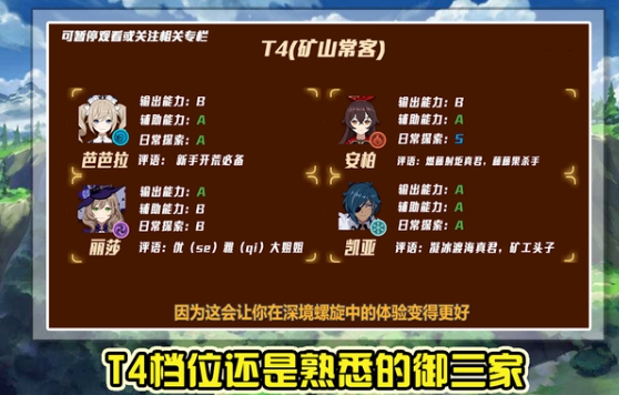 原神深渊用什么角色 深渊角色强度排行12月最新