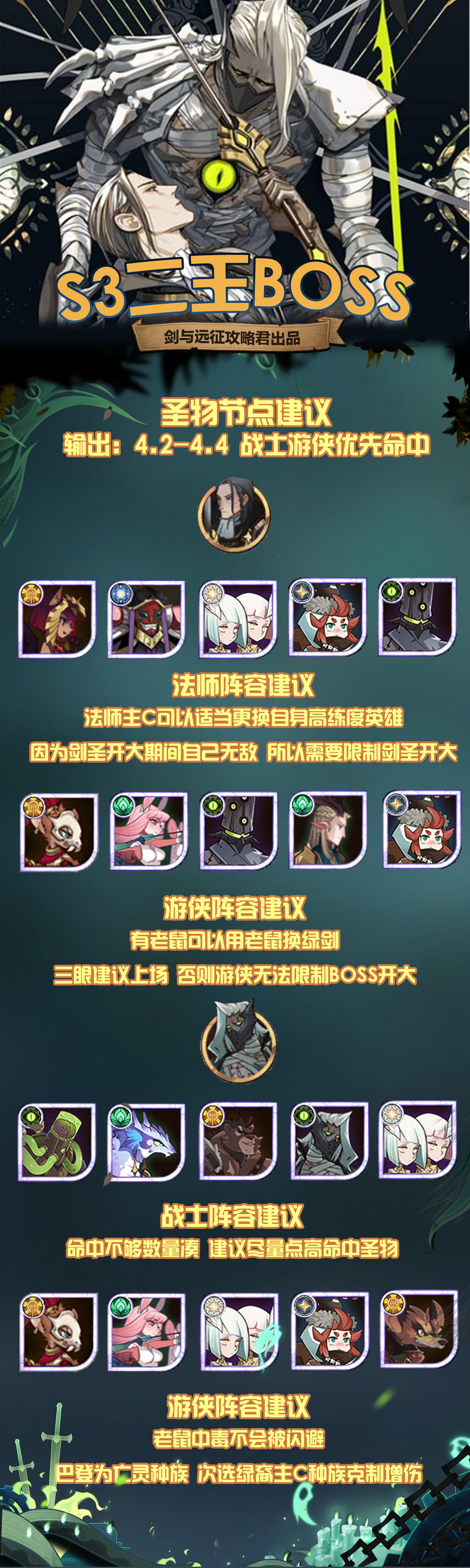 剑与远征s3团本攻略阵容 s3团本最终boss阵容