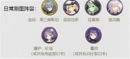 幻书启世录弗兰肯斯坦阵容搭配推荐