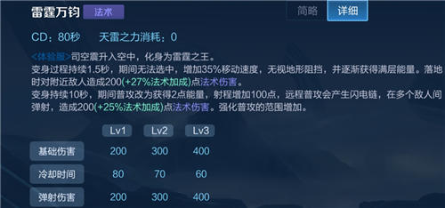 王者荣耀司空震技能是什么 司空震技能介绍