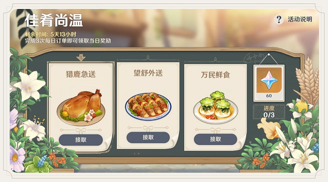 原神送餐任务第五天最快路线怎么走