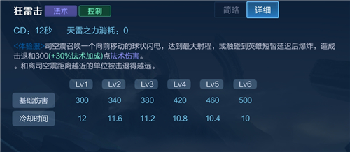 王者荣耀司空震技能是什么 司空震技能介绍